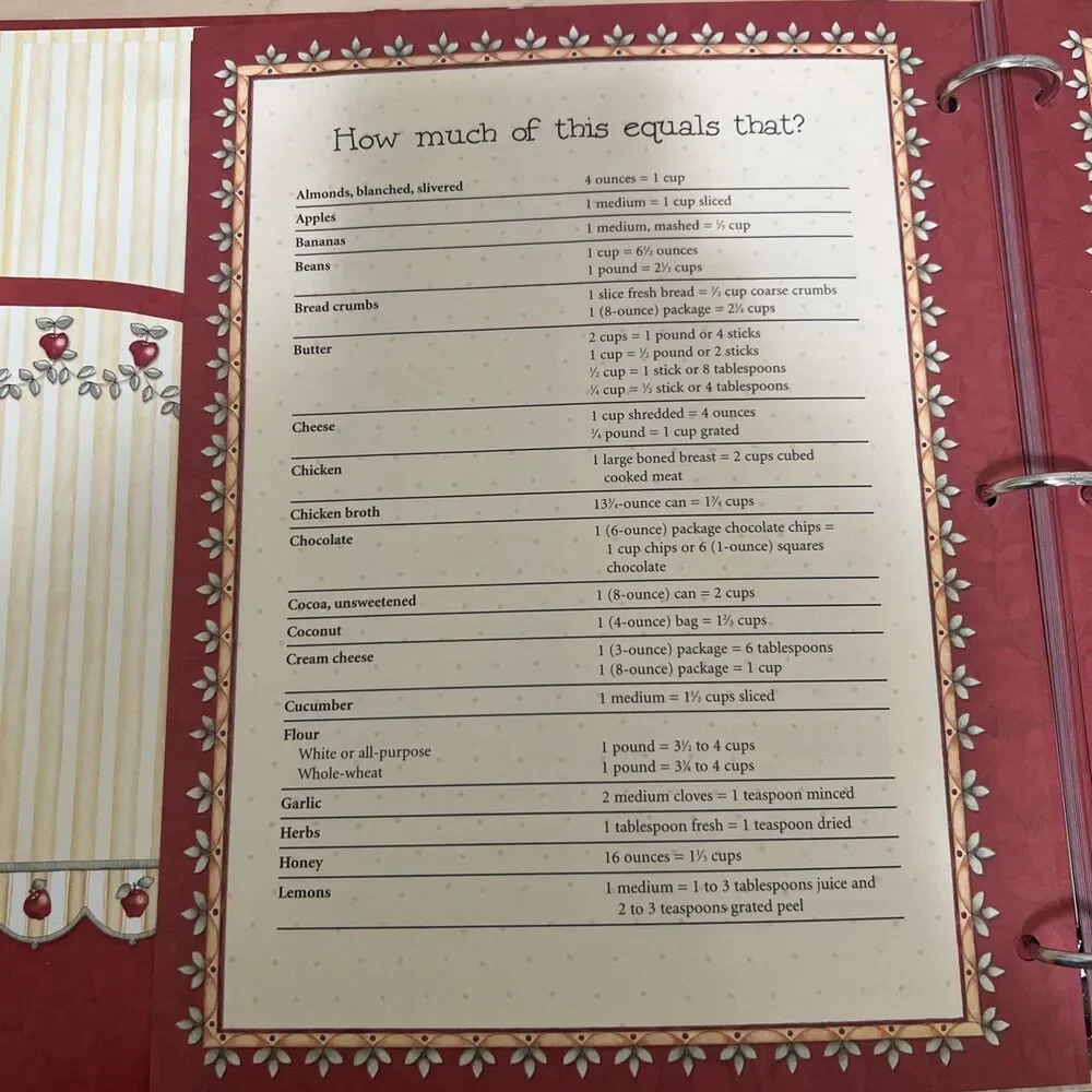 Bless Our Home Recipe Binder Cottage Whimsy Housewarming Gift Vintage Magnets